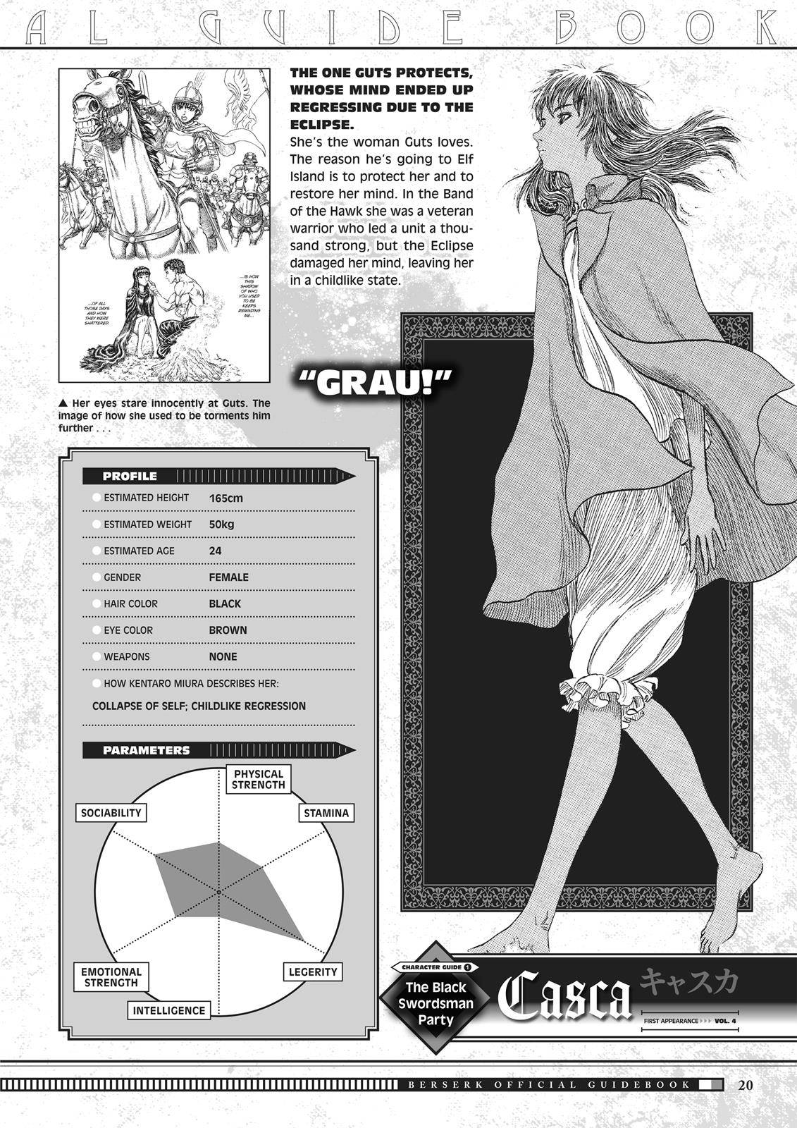 Berserk Chapter 350.5 21