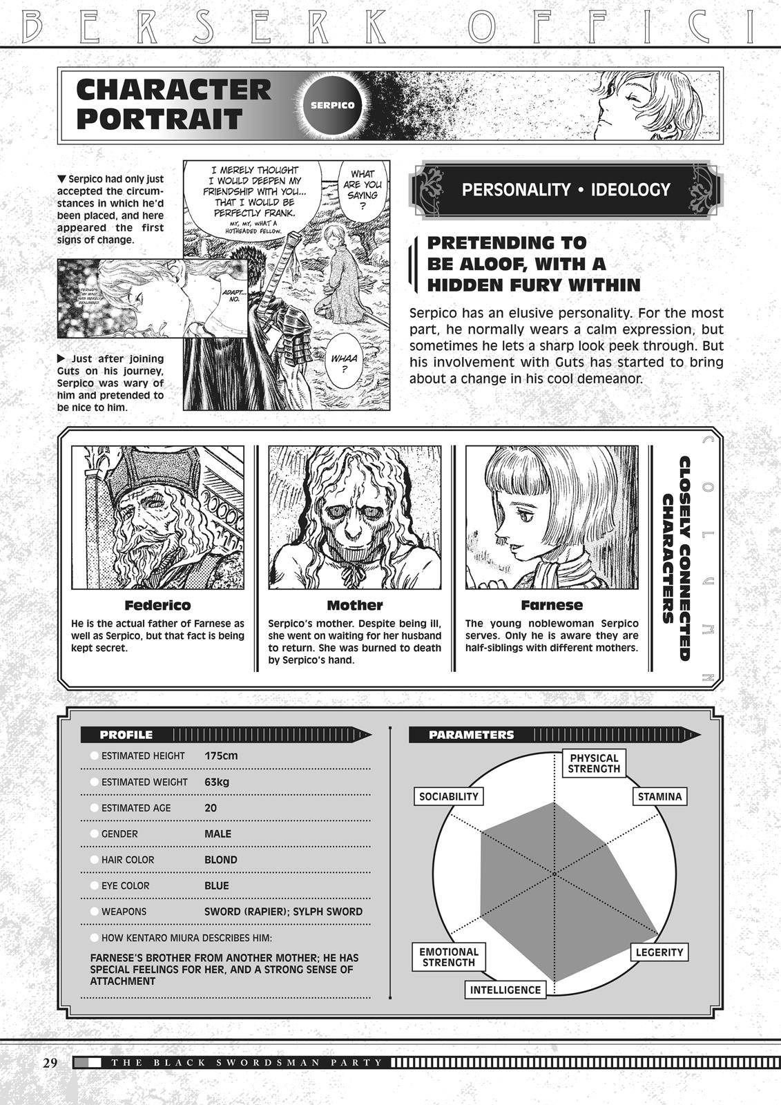 Berserk Chapter 350.5 29