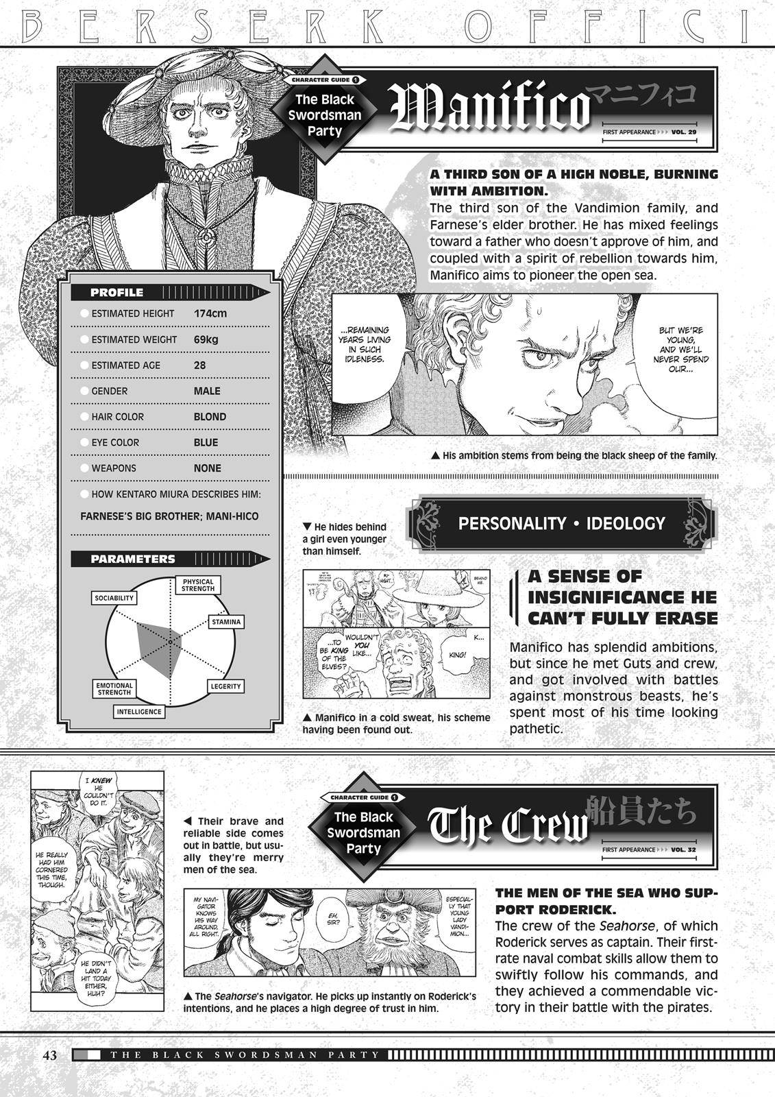 Berserk Chapter 350.5 43