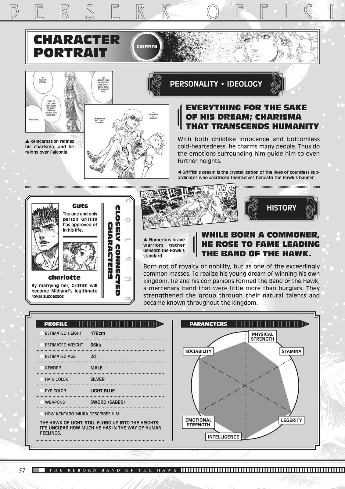 Berserk Chapter 350.5 56