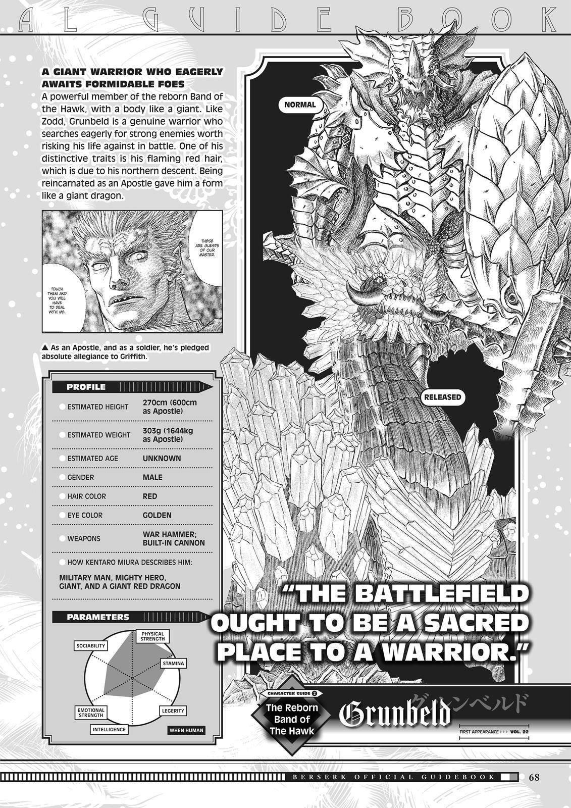 Berserk Chapter 350.5 66