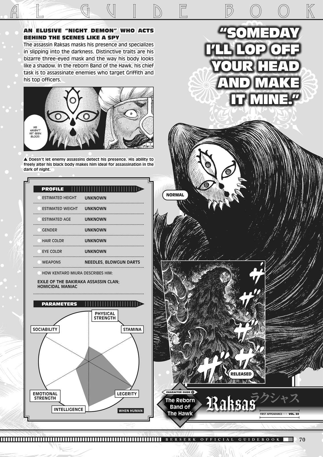 Berserk Chapter 350.5 68