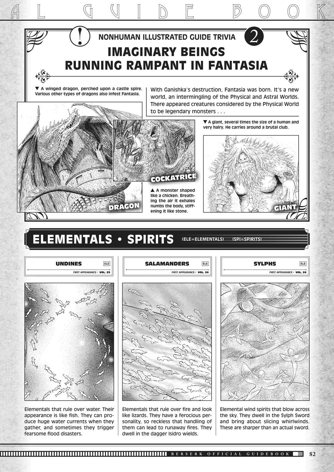 Berserk Chapter 350.5 80