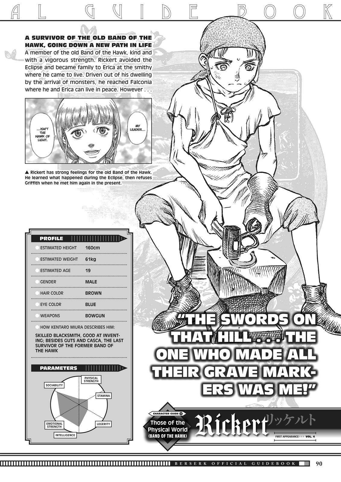 Berserk Chapter 350.5 88
