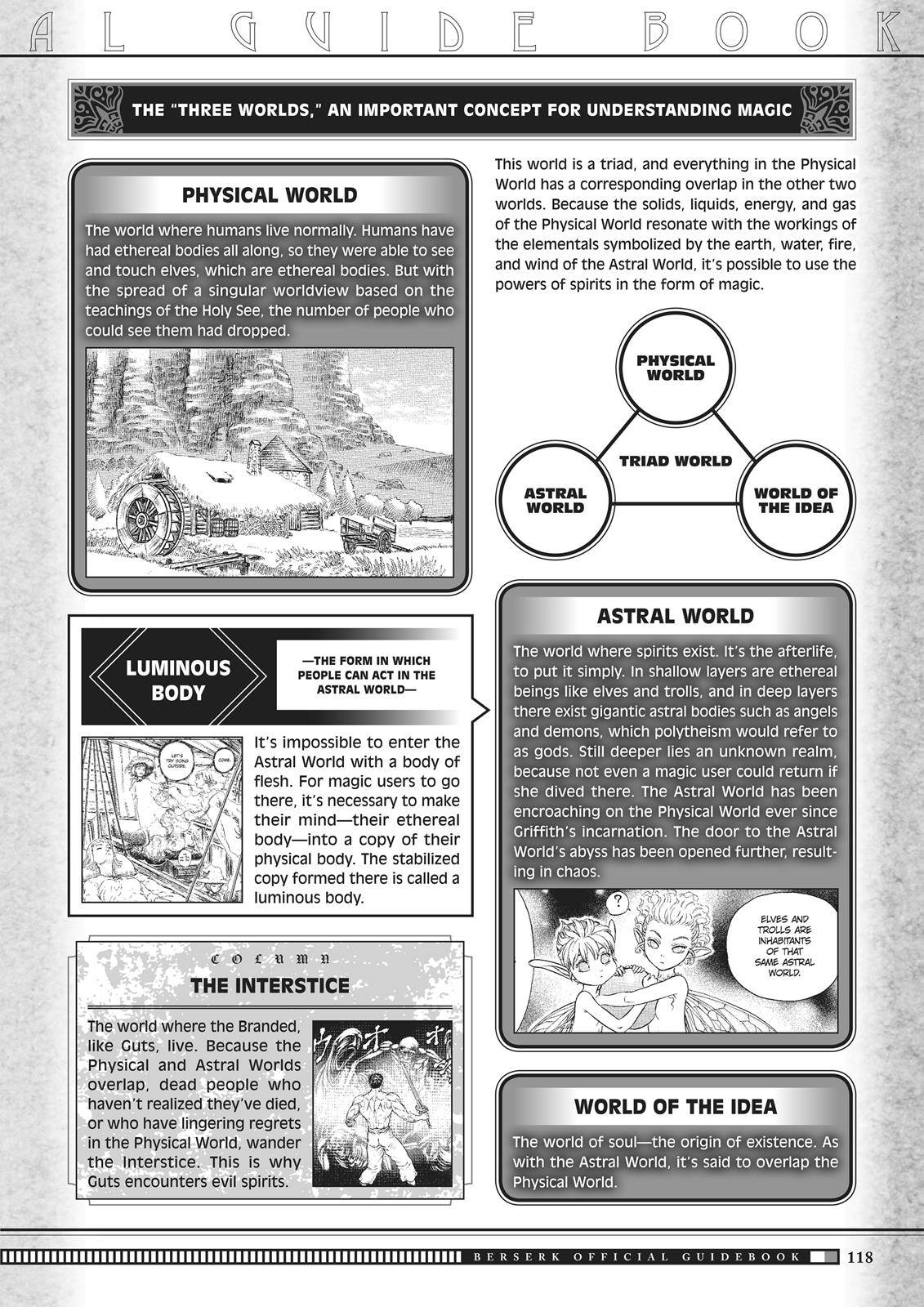 Berserk Chapter 350.6 16