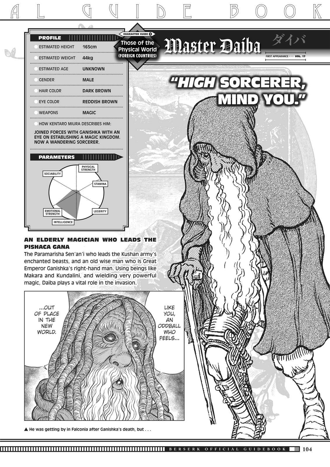 Berserk Chapter 350.6 2