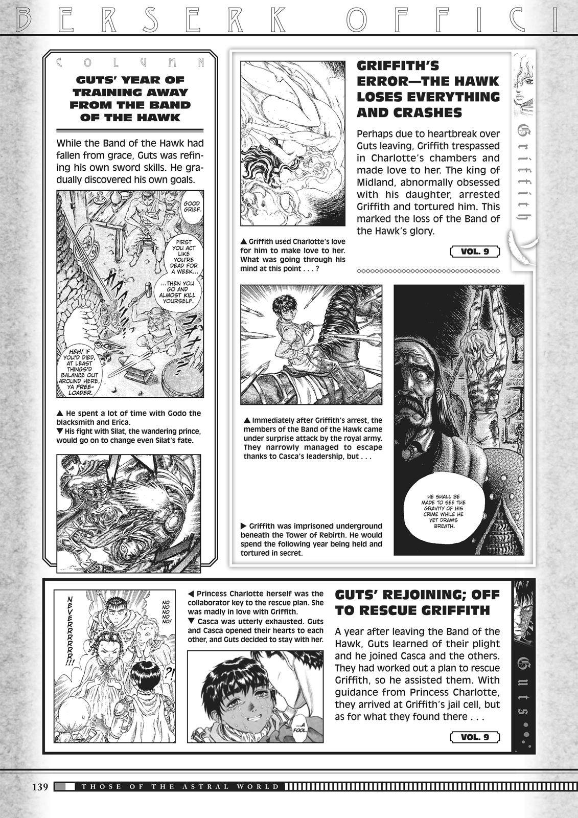 Berserk Chapter 350.6 37