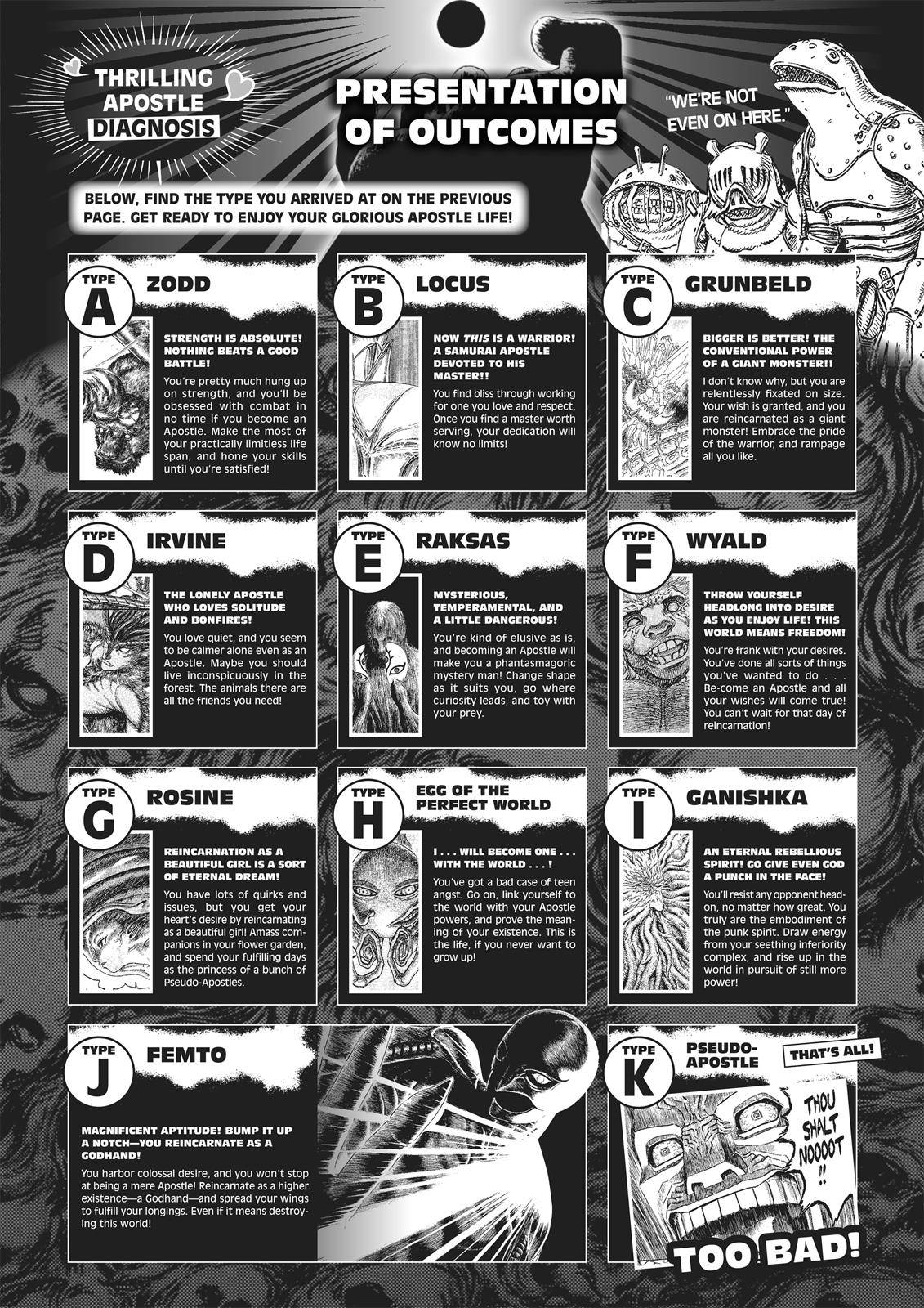 Berserk Chapter 350.6 53