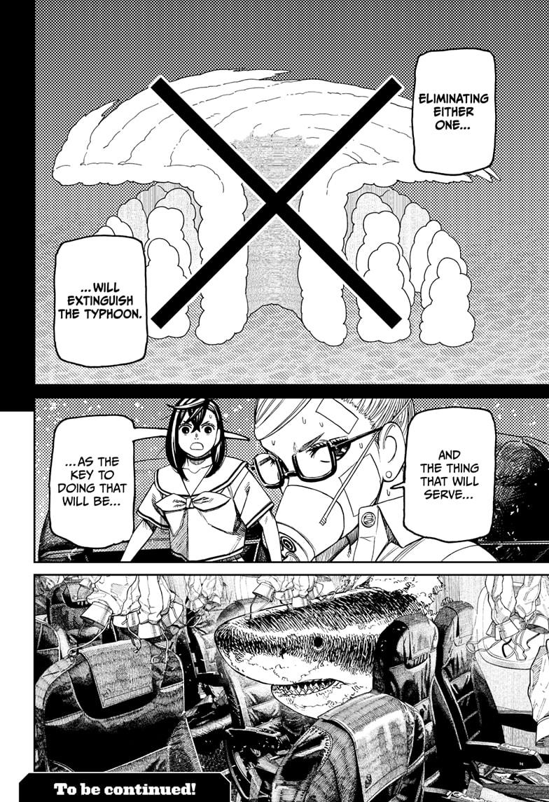 Dandadan Chapter 195 20