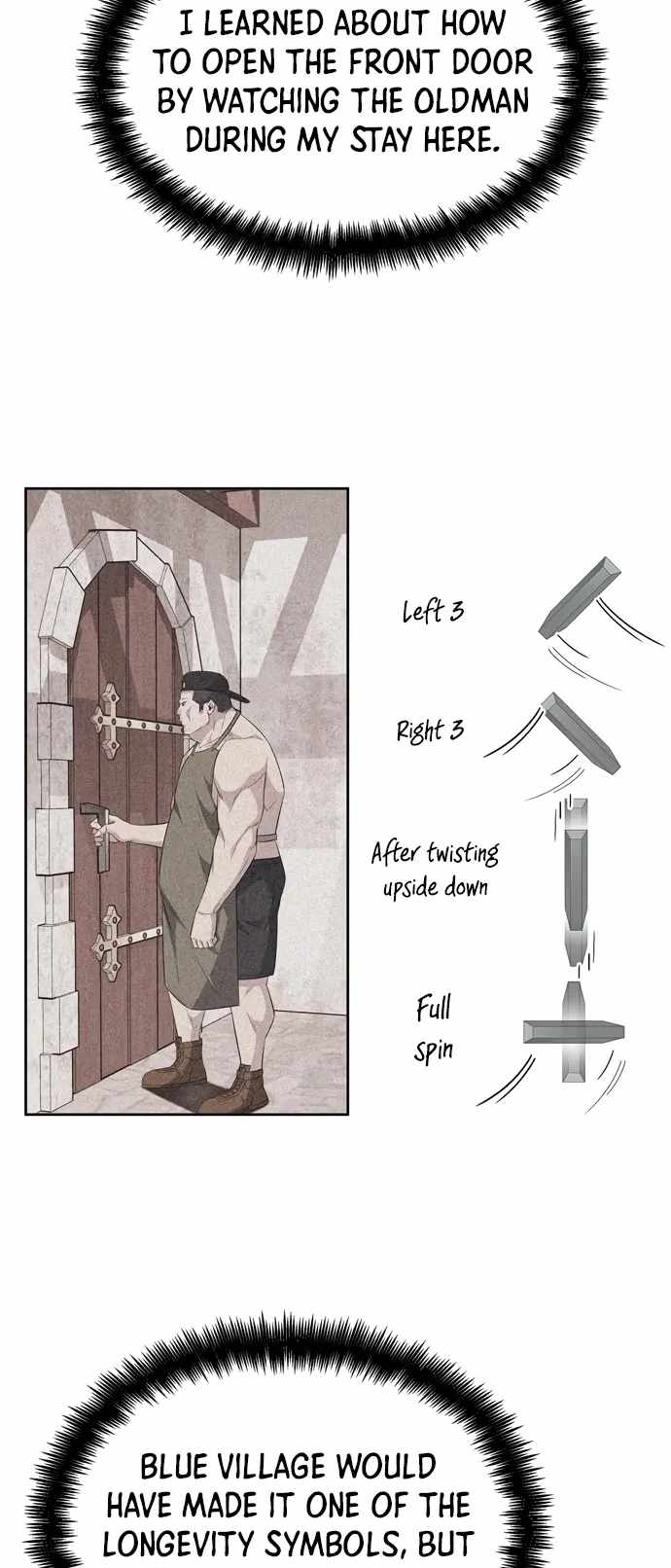 Dangerous Dungeon Escape Chapter 18