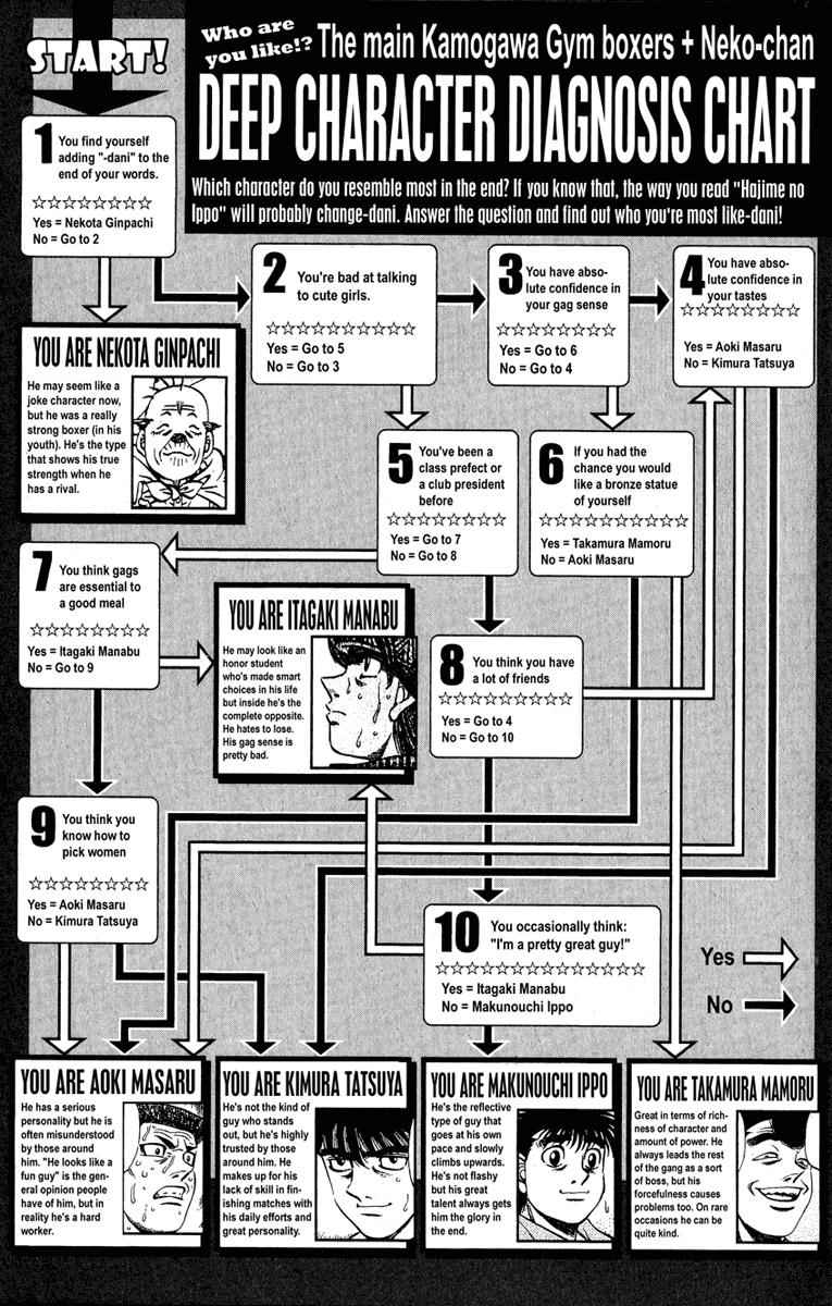 Hajime no Ippo Chapter 561.5