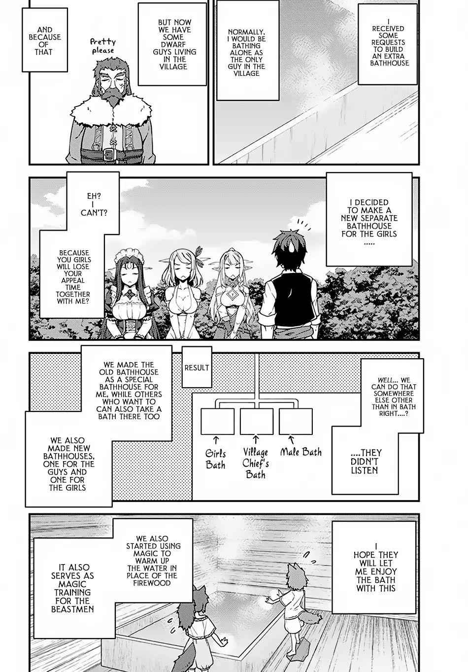 Isekai Nonbiri Nouka Chapter 30