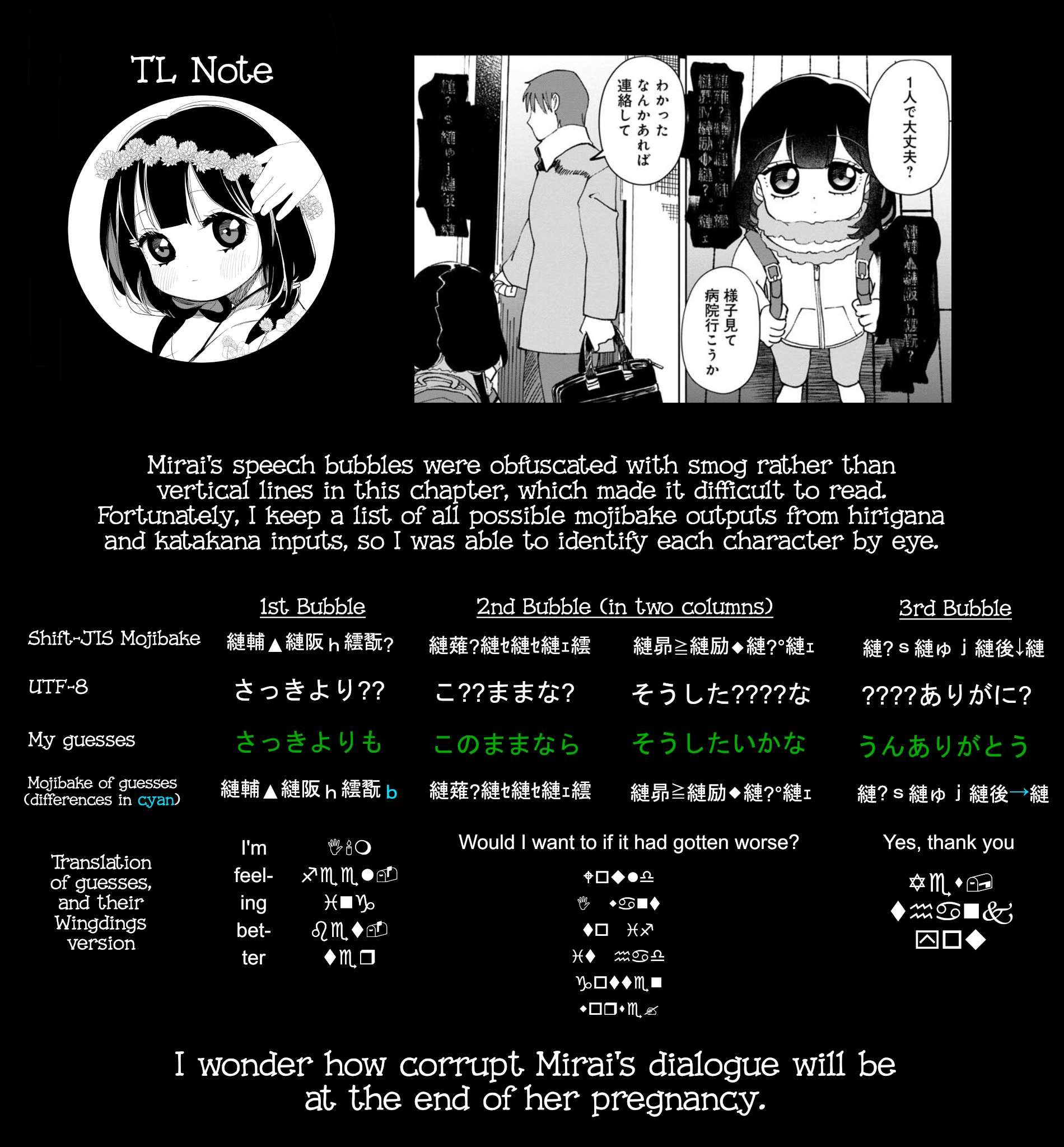 Kaya-chan wa kowakunai Chapter 21