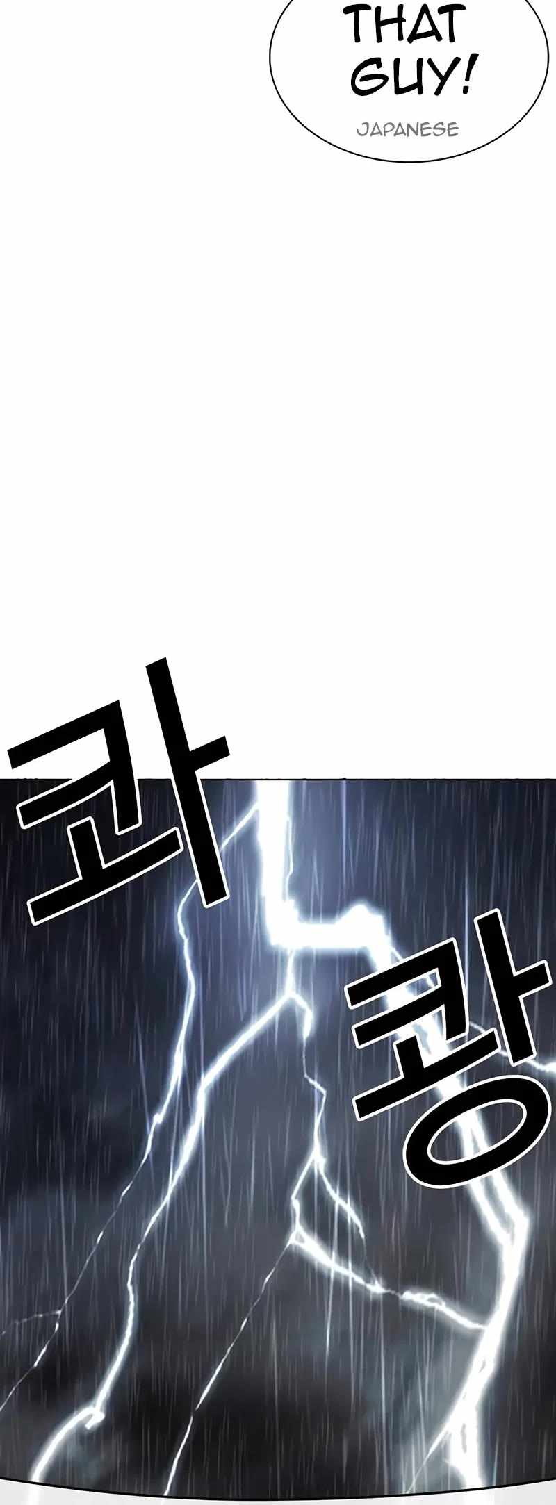 Lookism Chapter 508