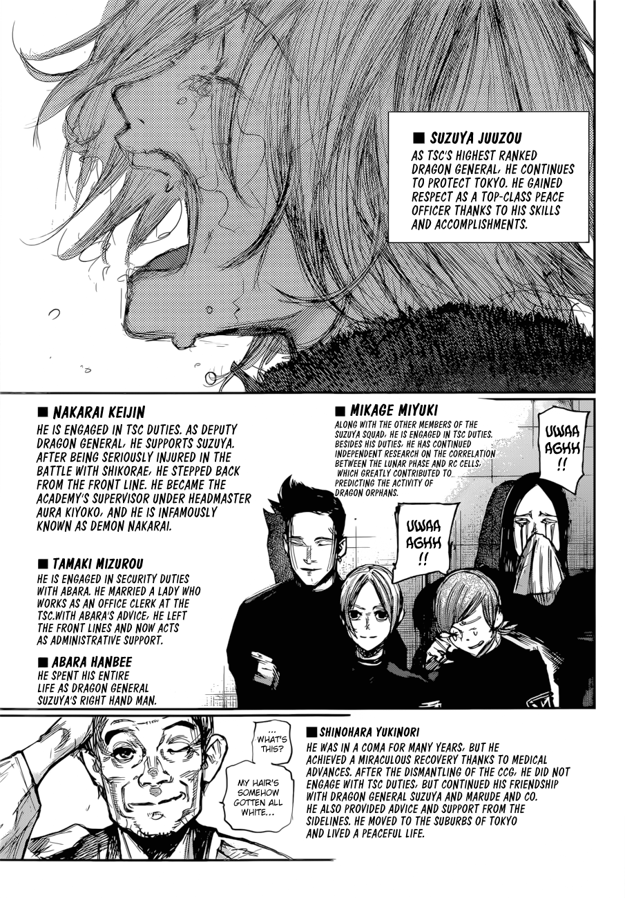 Tokyo Ghoul:re Chapter 179