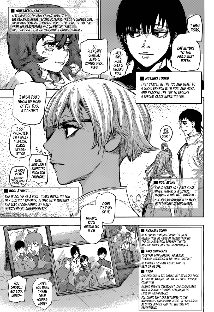 Tokyo Ghoul:re Chapter 179