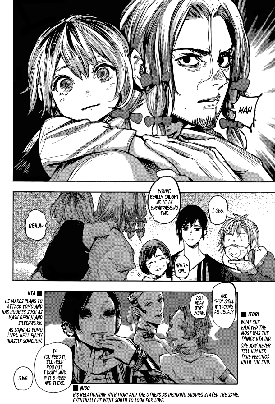 Tokyo Ghoul:re Chapter 179