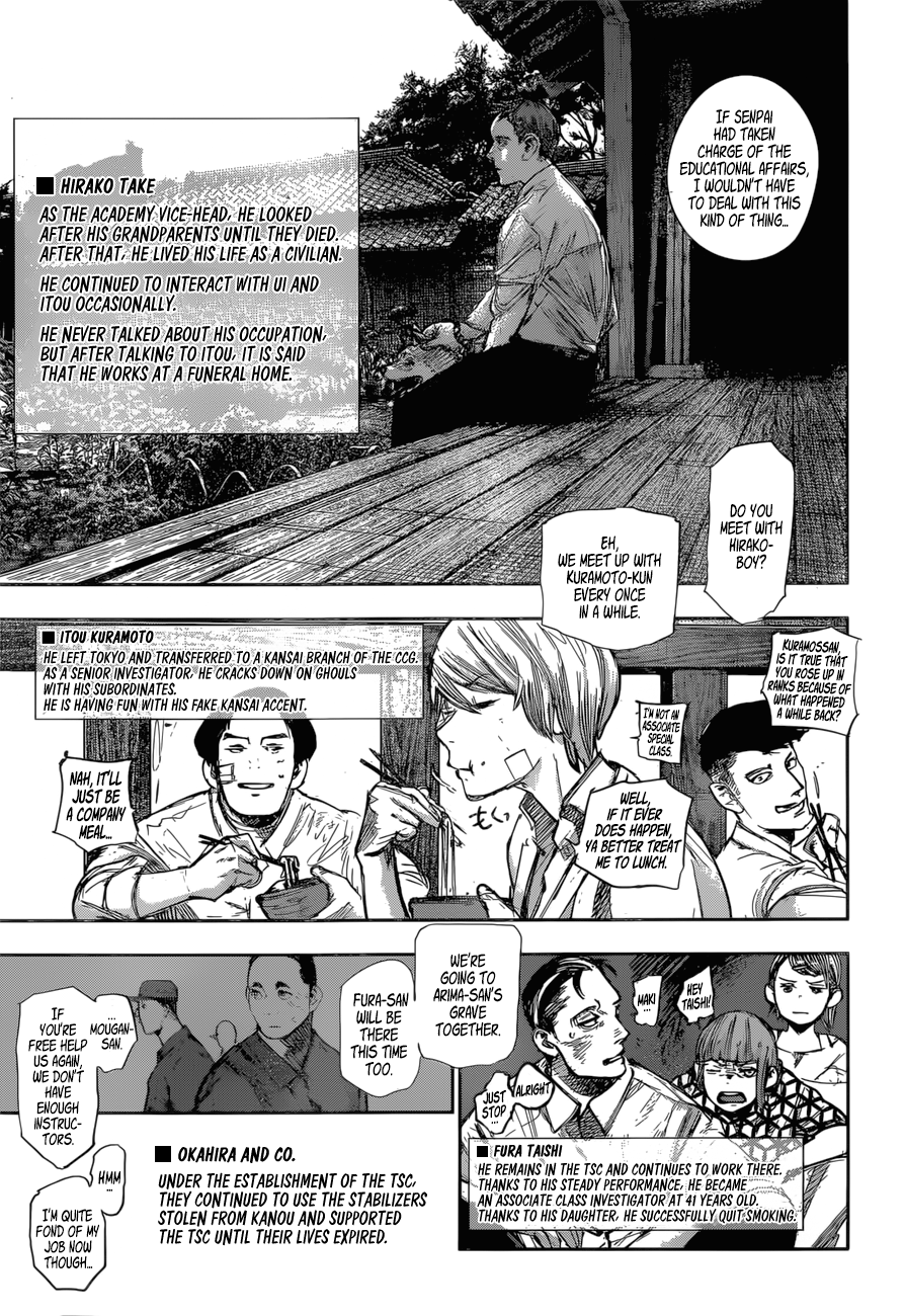 Tokyo Ghoul:re Chapter 179