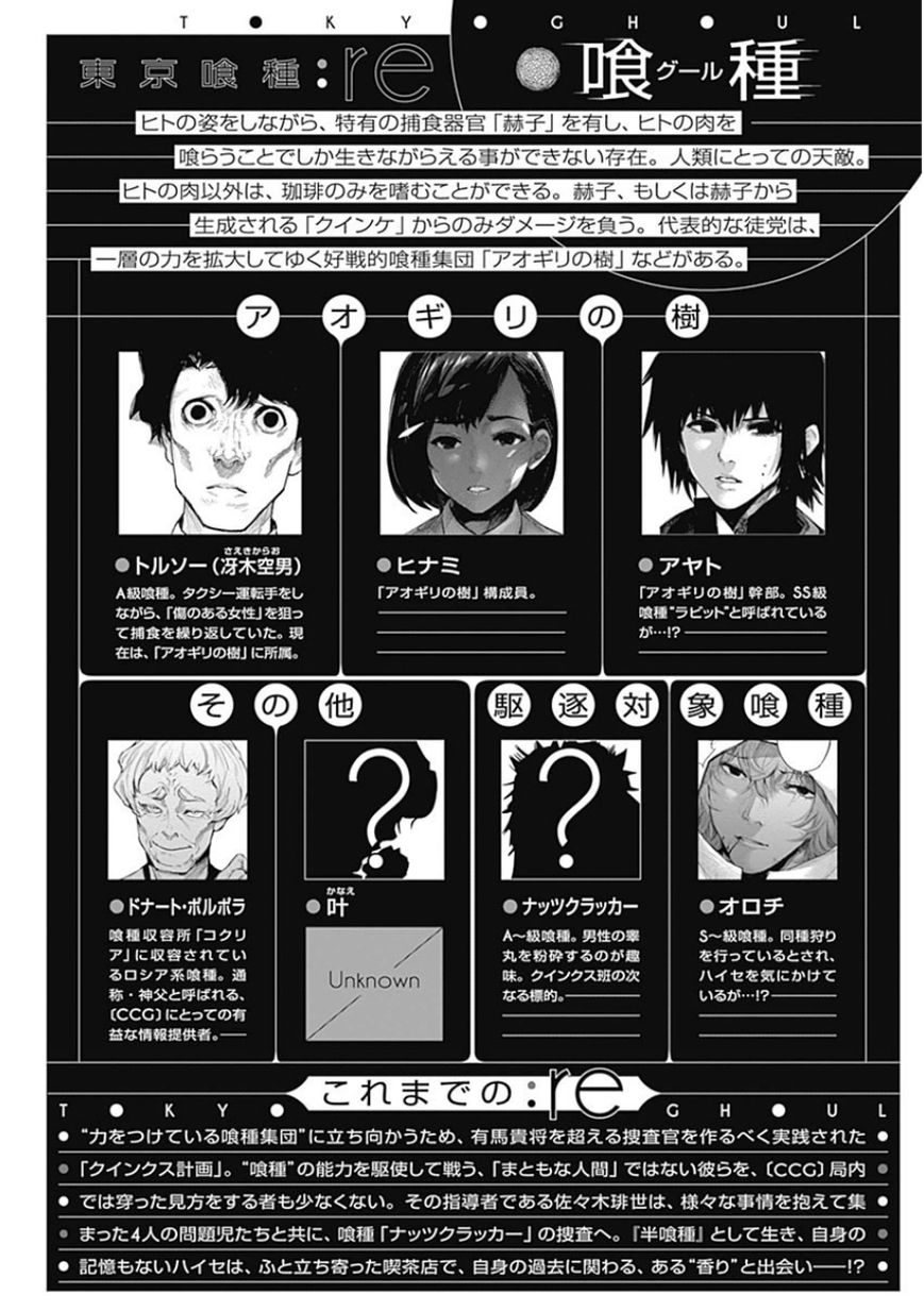 Tokyo Ghoul:re Chapter 20.5