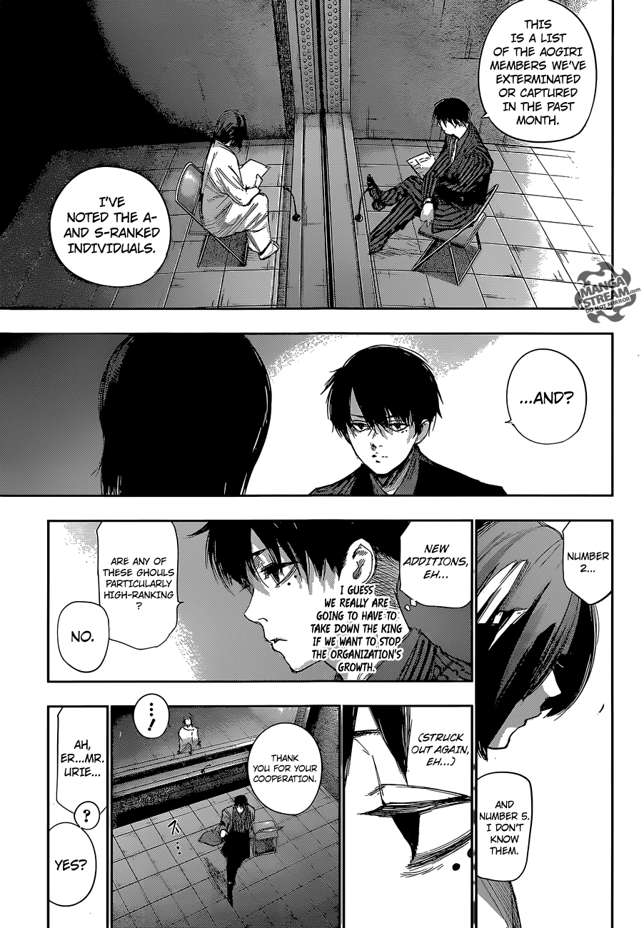 Tokyo Ghoul:re Chapter 59