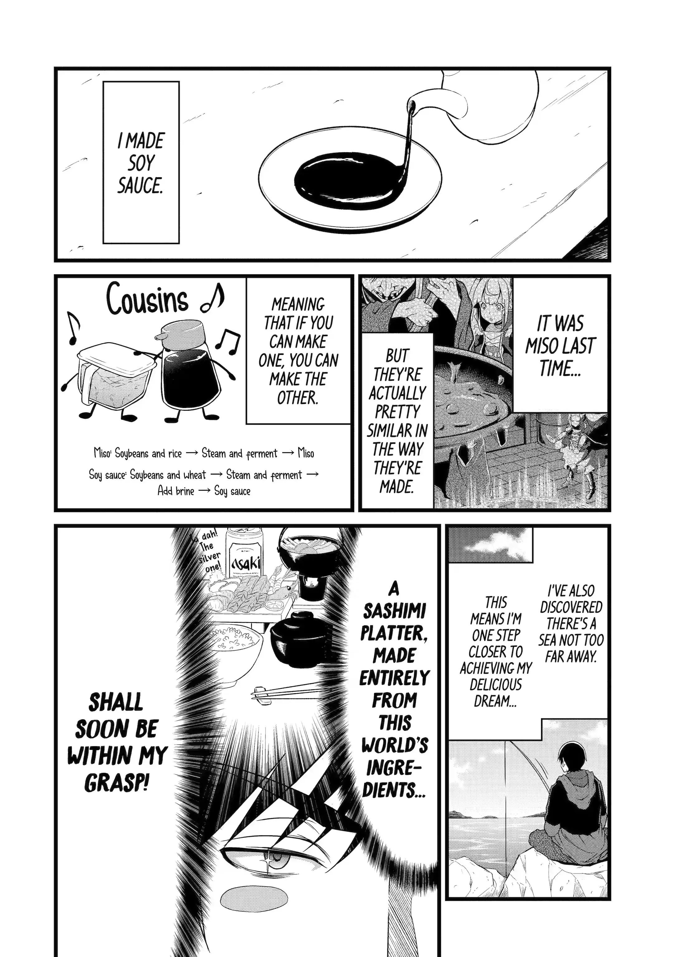 Yuru Fuwa Noka No Moji Bake Skill Chapter 20.1